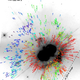 Vectors illustrating the observed proper motions of 792 features in the ejecta of Eta Carinae. The red arrows are the 1800s eruption. Blue and green arrows mark previous eruptions in the mid-13th and mid-16th centuries, respectively. (Image: Kiminki et al./NASA)